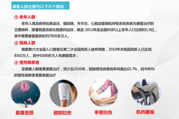 333健身器材-四肢联动器械 SH-M9066