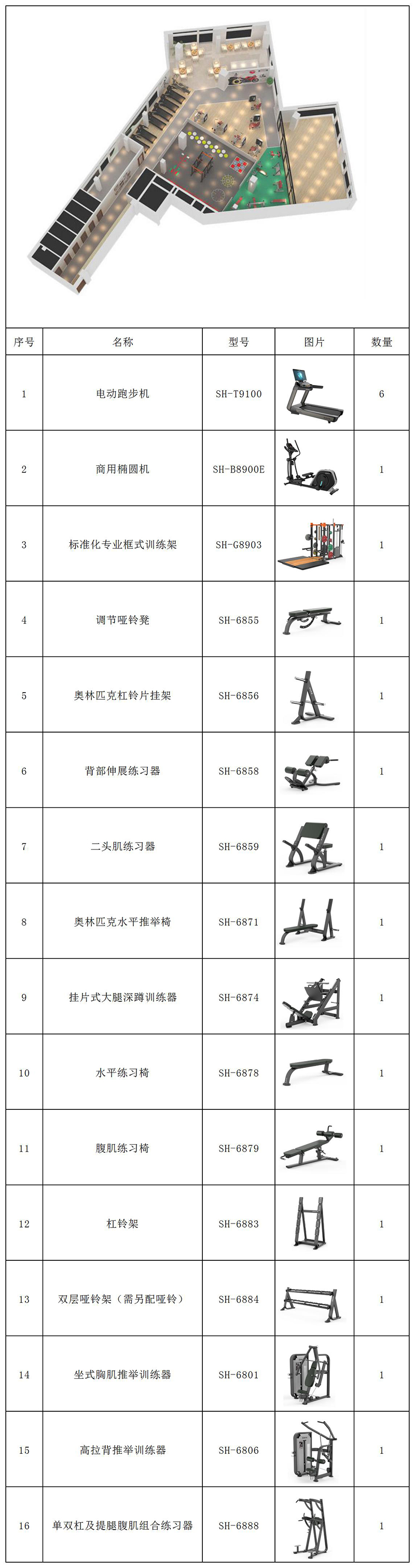300平方健身房配置方案-广西333体育健身器材有限公司