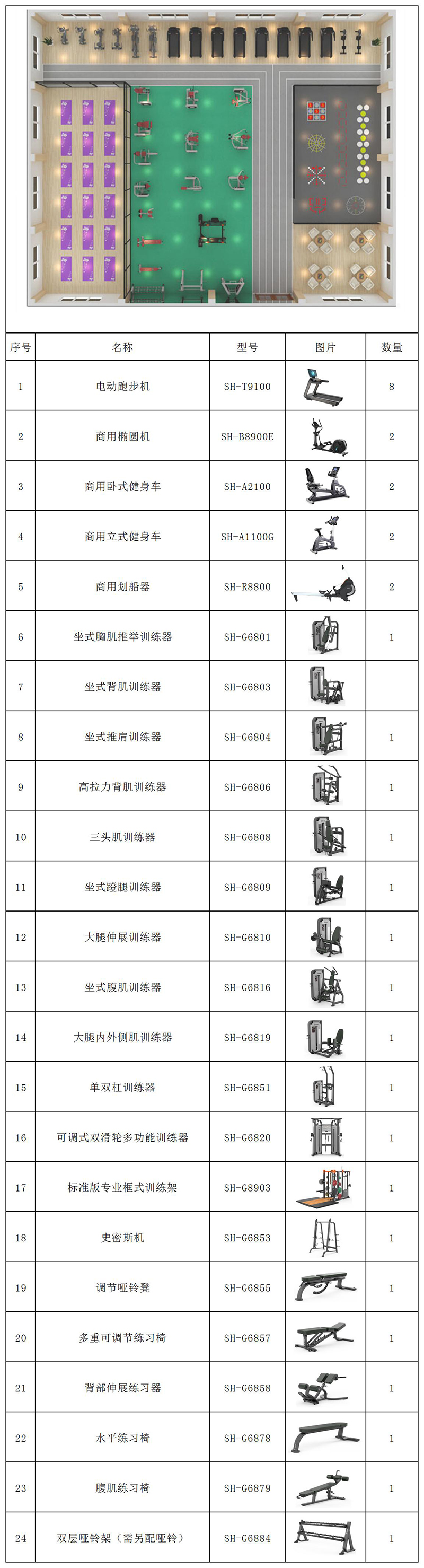 500平方健身房配置-广西333体育健身器材有限公司