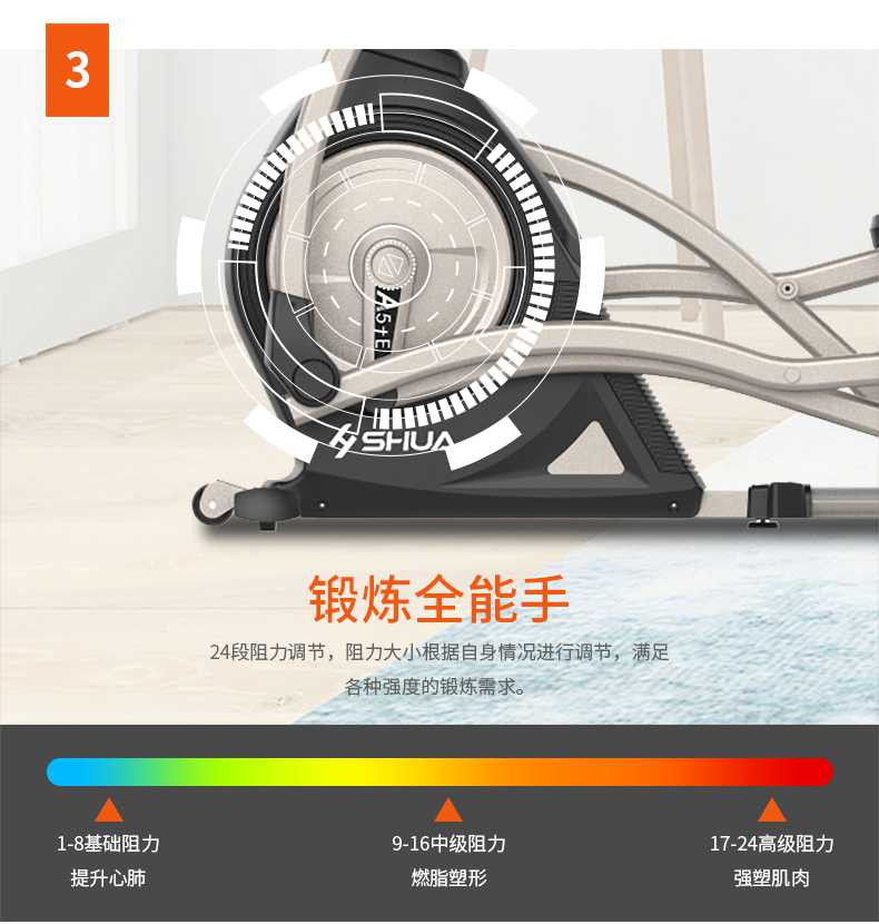 家用椭圆机SH-B5101E-广西333体育健身器材有限公司