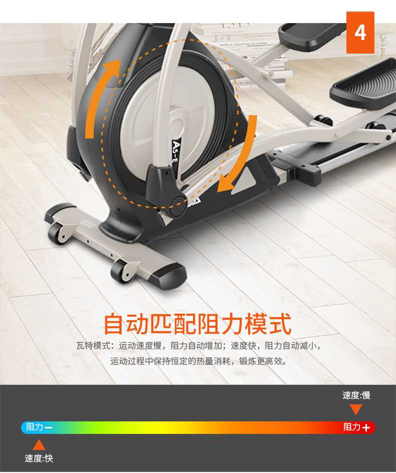 家用椭圆机SH-B5101E-广西333体育健身器材有限公司
