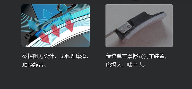 动感单车_家用健身车_磁控健身车_健身房器械-广西333体育健身器材有限公司